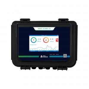 Network Alarm A3