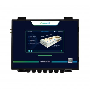 Intelligent Climate Controller Future X